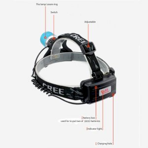 High quality Headlamp